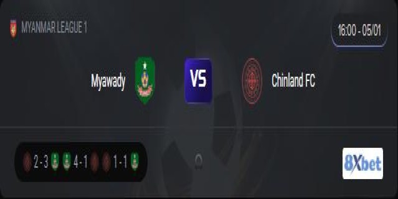 Xem trực tiếp Myawady vs Chinland FC vào lúc 16:00, ngày 05/01/2026