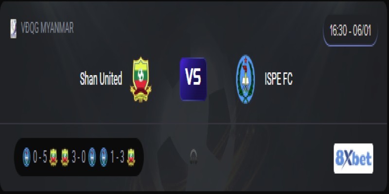 Xem trực tiếp Shan United vs ISPE FC vào lúc 16:30, ngày 06/01/2026